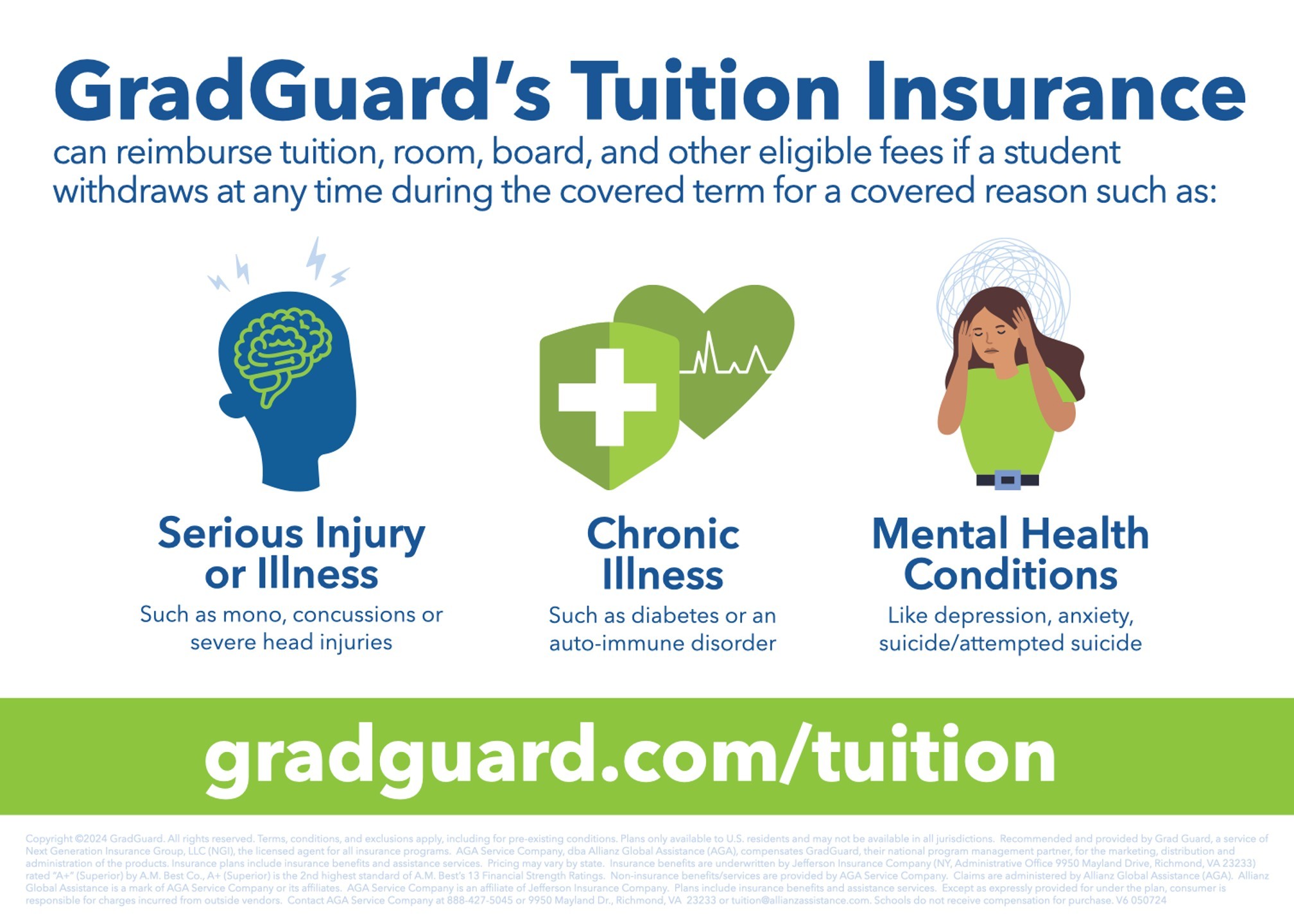 GradGuard Tuition Insurance